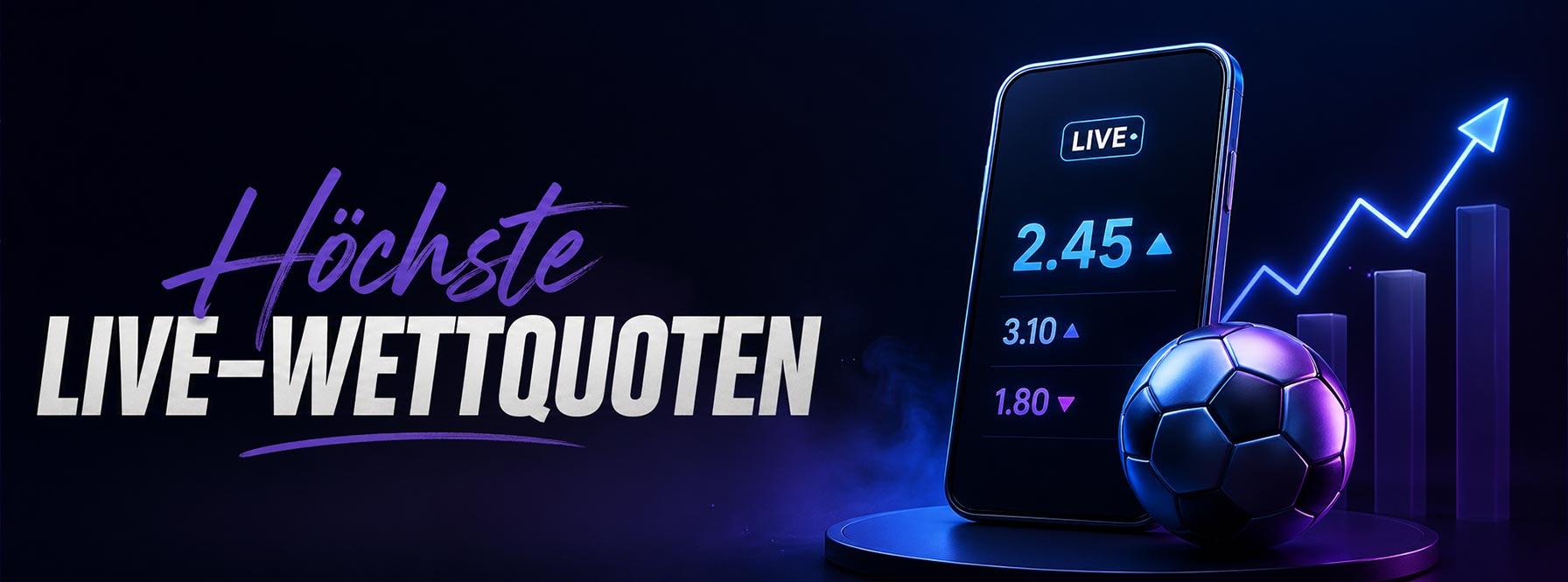 Höchste Live-Wettquoten